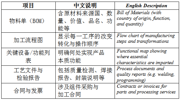 1a337a2258b79d87ff96dd66532b1dc.png